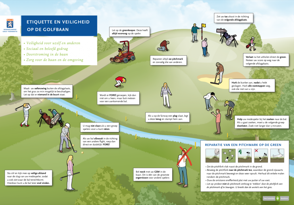 Etiquette en Veiligheid op de Golfbaan